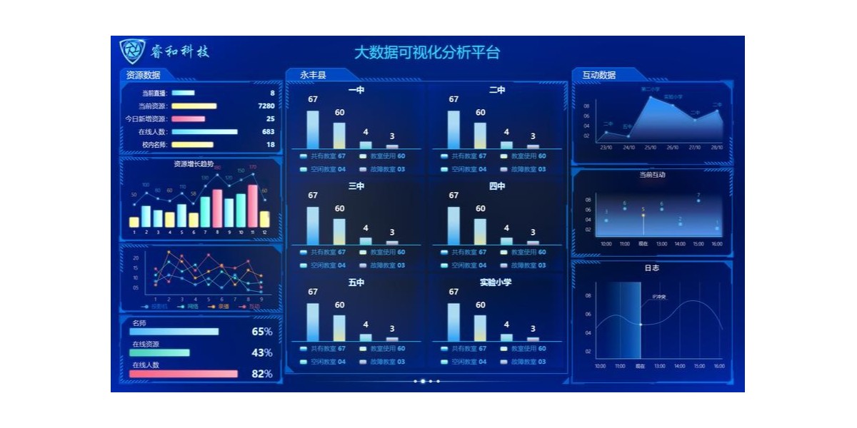 室外立桿是如何應(yīng)用在大數(shù)據(jù)分析領(lǐng)域的
