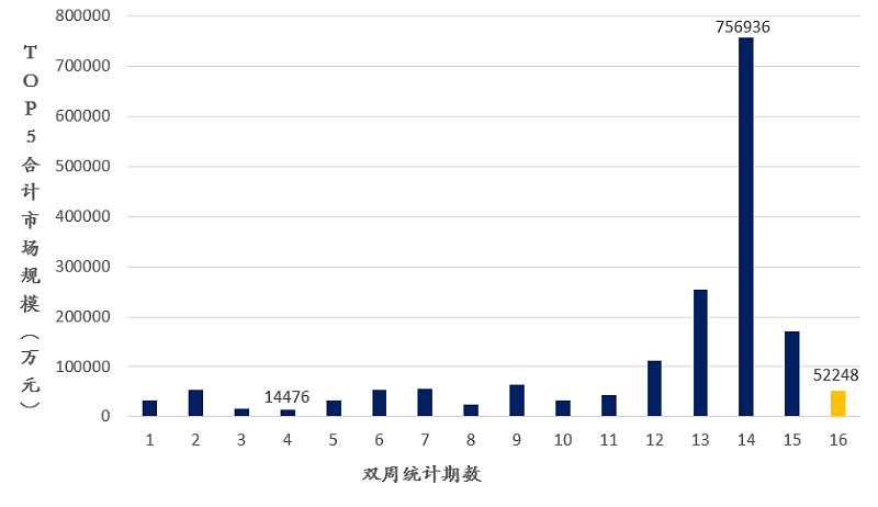 高速etc戶外機(jī)柜項(xiàng)目
